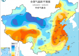 氣溫大逆轉 春季溫差大